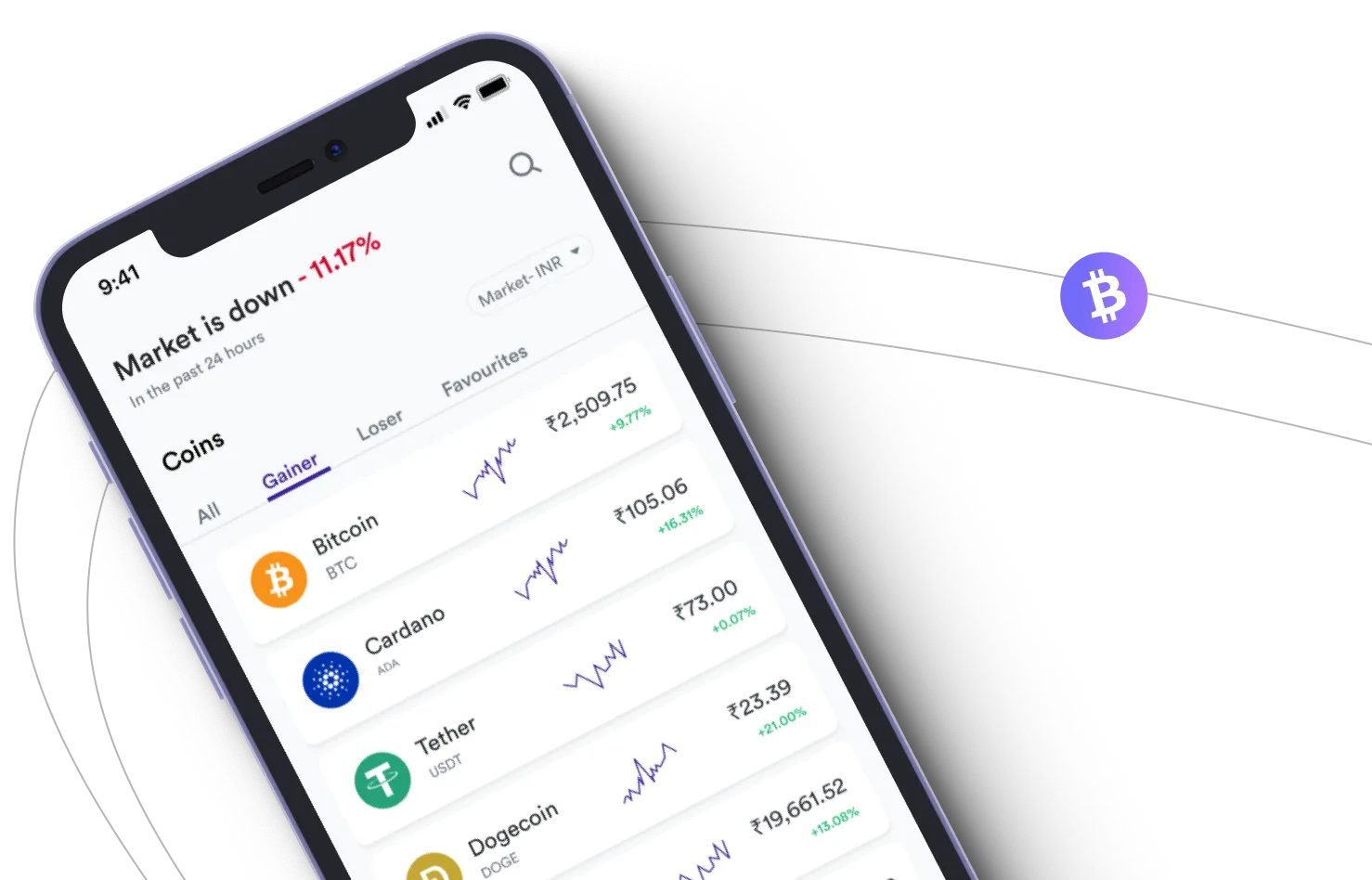 Wira Plox - Take advantage of the cryptocurrency markets and earn with Wira Plox