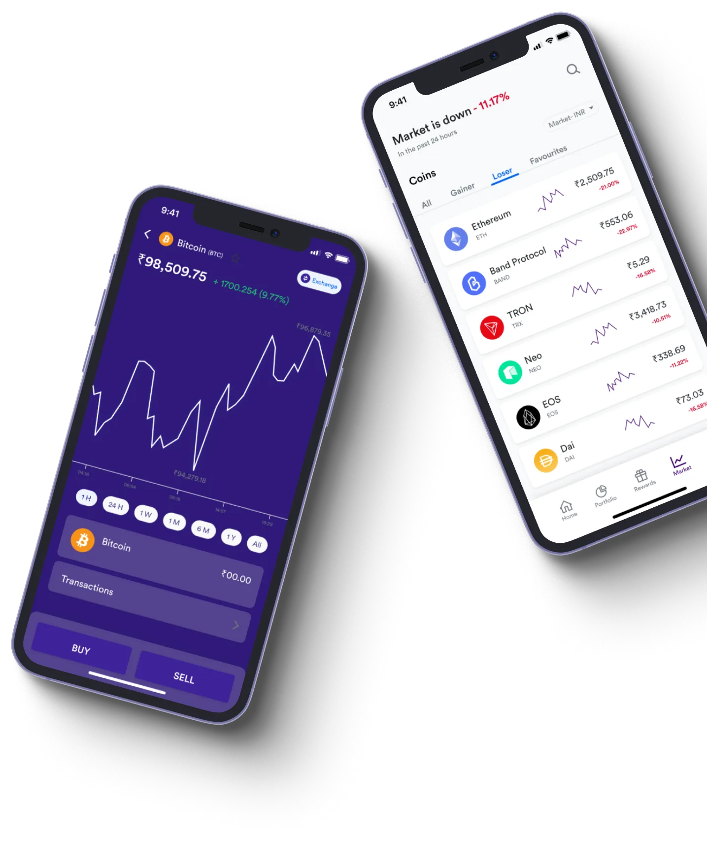 Wira Plox - What exactly is online trading?